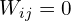 W_{ij} = 0