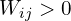 W_{ij} > 0