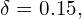 \[\delta = 0.15,\]
