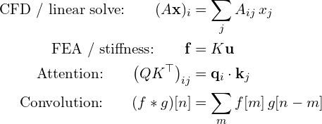 \[\begin{aligned} \text{CFD / linear solve:}\qquad (A\mathbf{x})_{i} &= \sum_{j} A_{ij}\,x_{j} \\ \text{FEA / stiffness:}\qquad \mathbf{f} &= K\mathbf{u} \\ \text{Attention:}\qquad \bigl(QK^{\top}\bigr)_{ij} &= \mathbf{q}_{i}\cdot\mathbf{k}_{j} \\ \text{Convolution:}\qquad (f * g)[n] &= \sum_{m} f[m]\,g[n-m] \end{aligned}\]